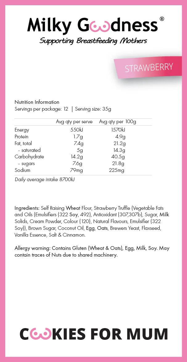 Milky Goodness Strawberry Lactation Cookies