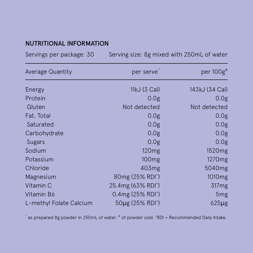 Hydramama® Blackcurrant