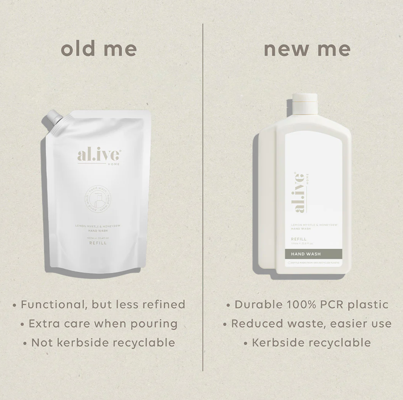 Al.ive Body 1L Hand Wash Refill - Lemon Myrtle & Honeydew