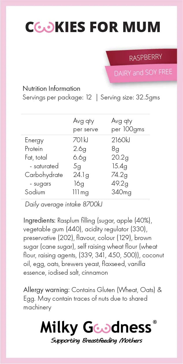 Milky Goodness Raspberry Lactation Cookies
