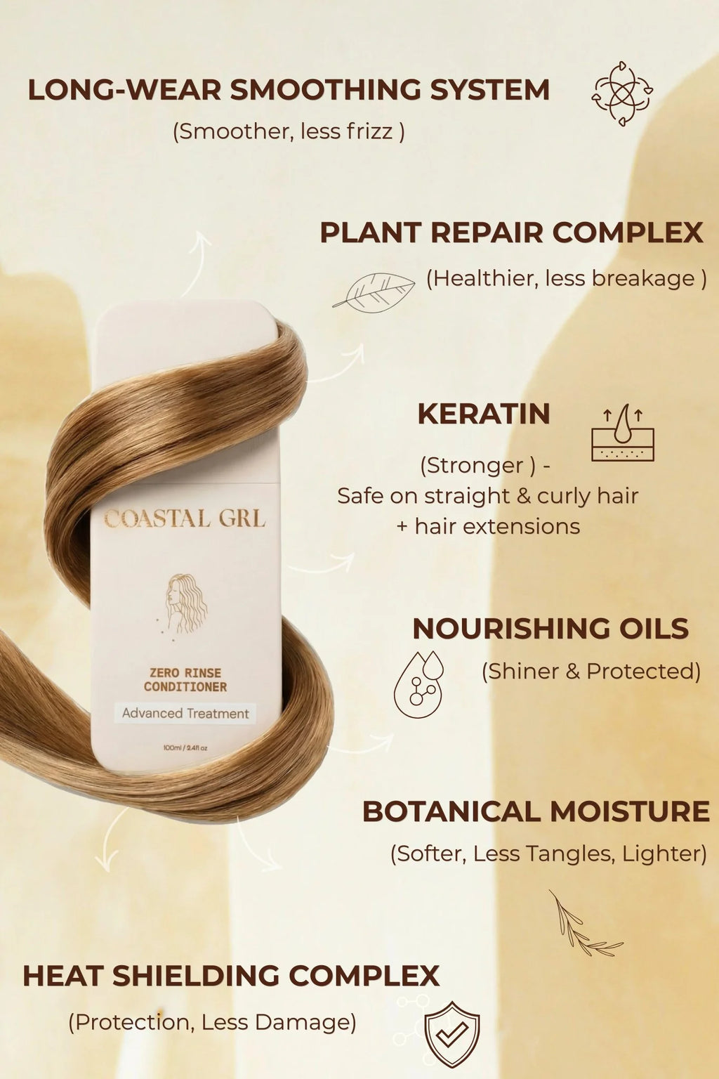 Coastal GRL Zero Rinse Conditioner
