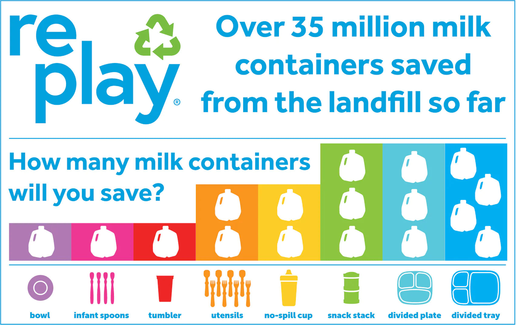 Replay Large Flat Plate- Assorted Colours