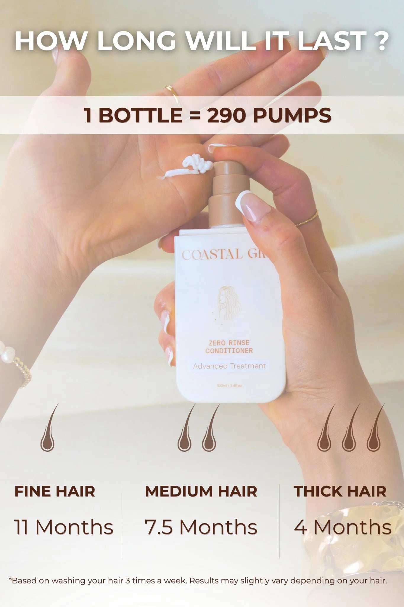 Coastal GRL Zero Rinse Conditioner