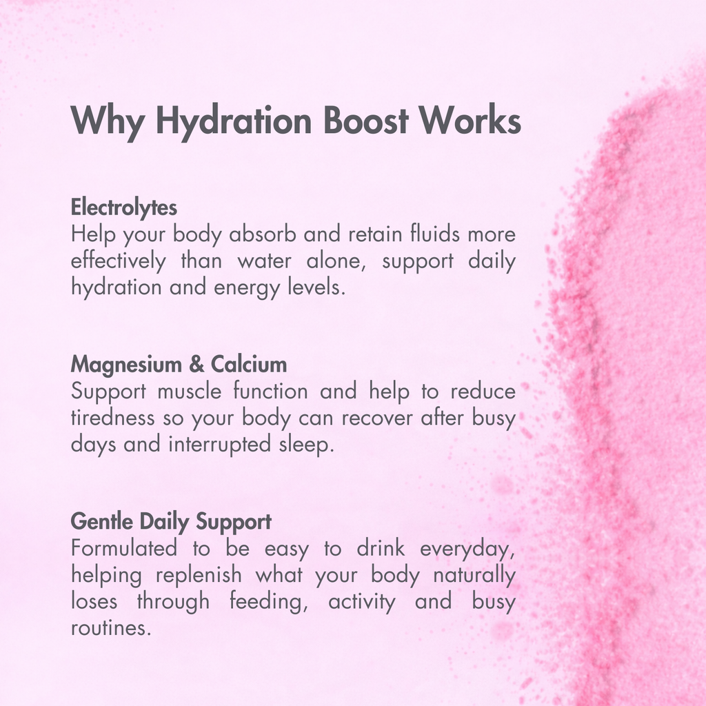 Milky Goodness Mixed Berry Hydration Boost