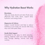 Milky Goodness Mixed Berry Hydration Boost