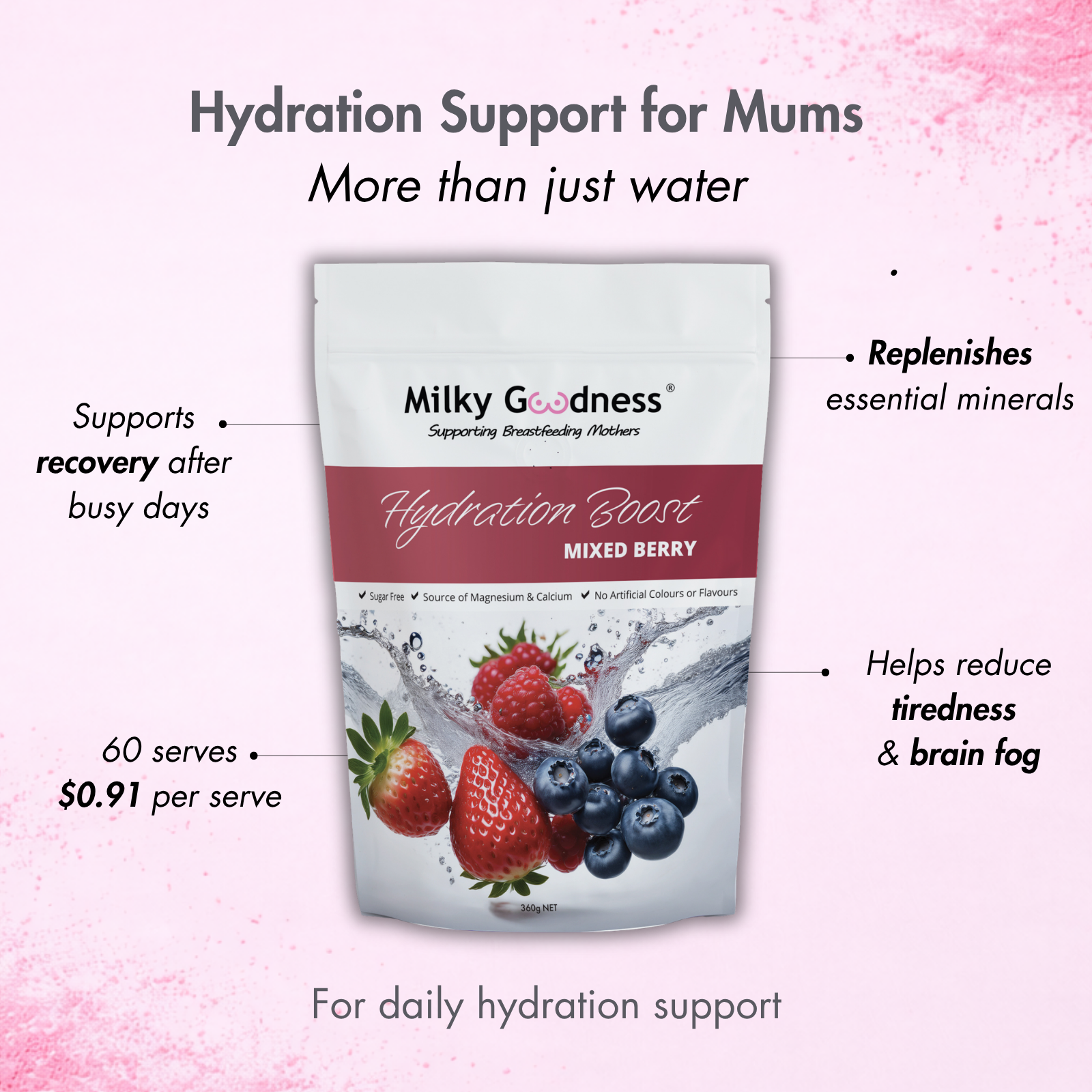 Milky Goodness Mixed Berry Hydration Boost