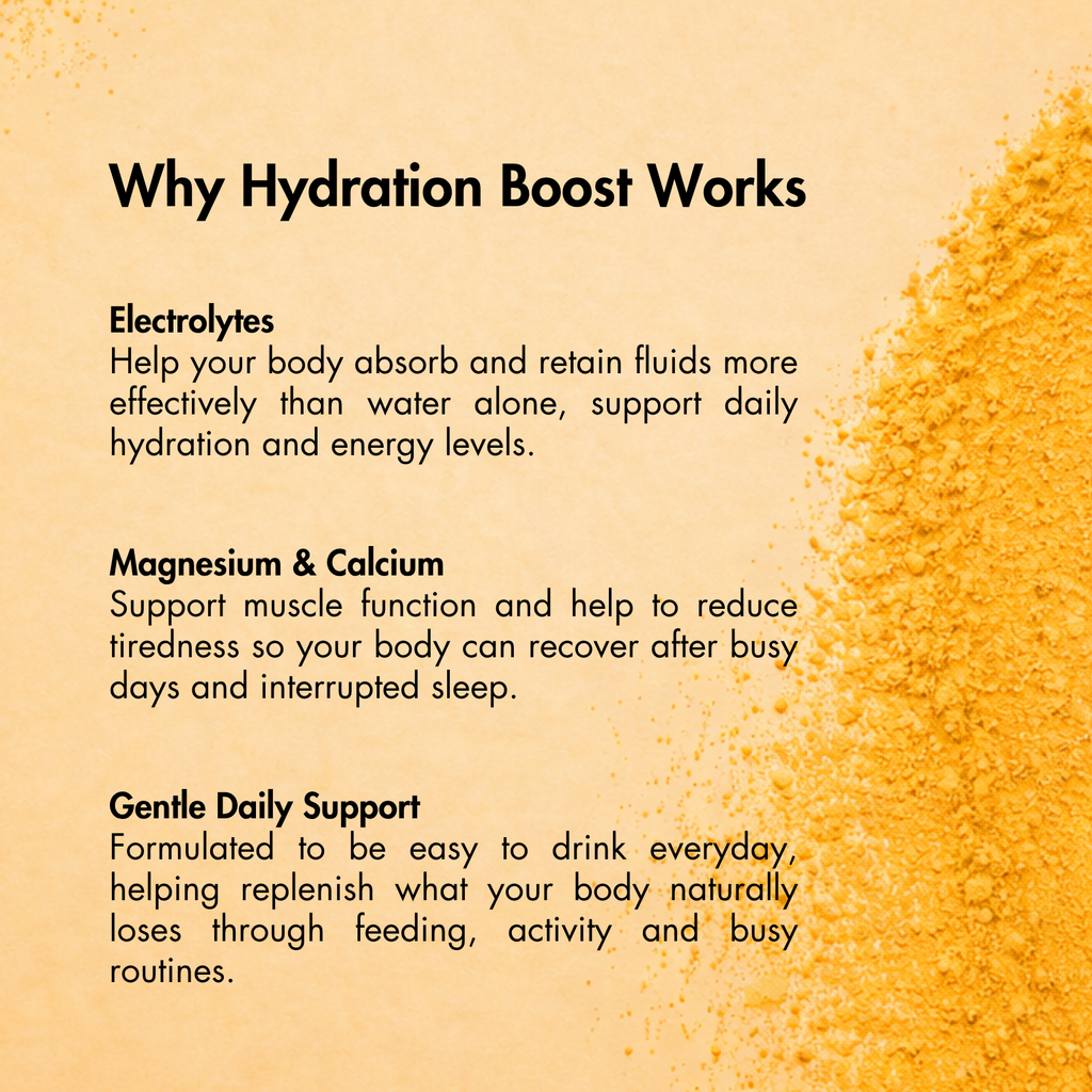 Milky Goodness Topical Hydration Boost