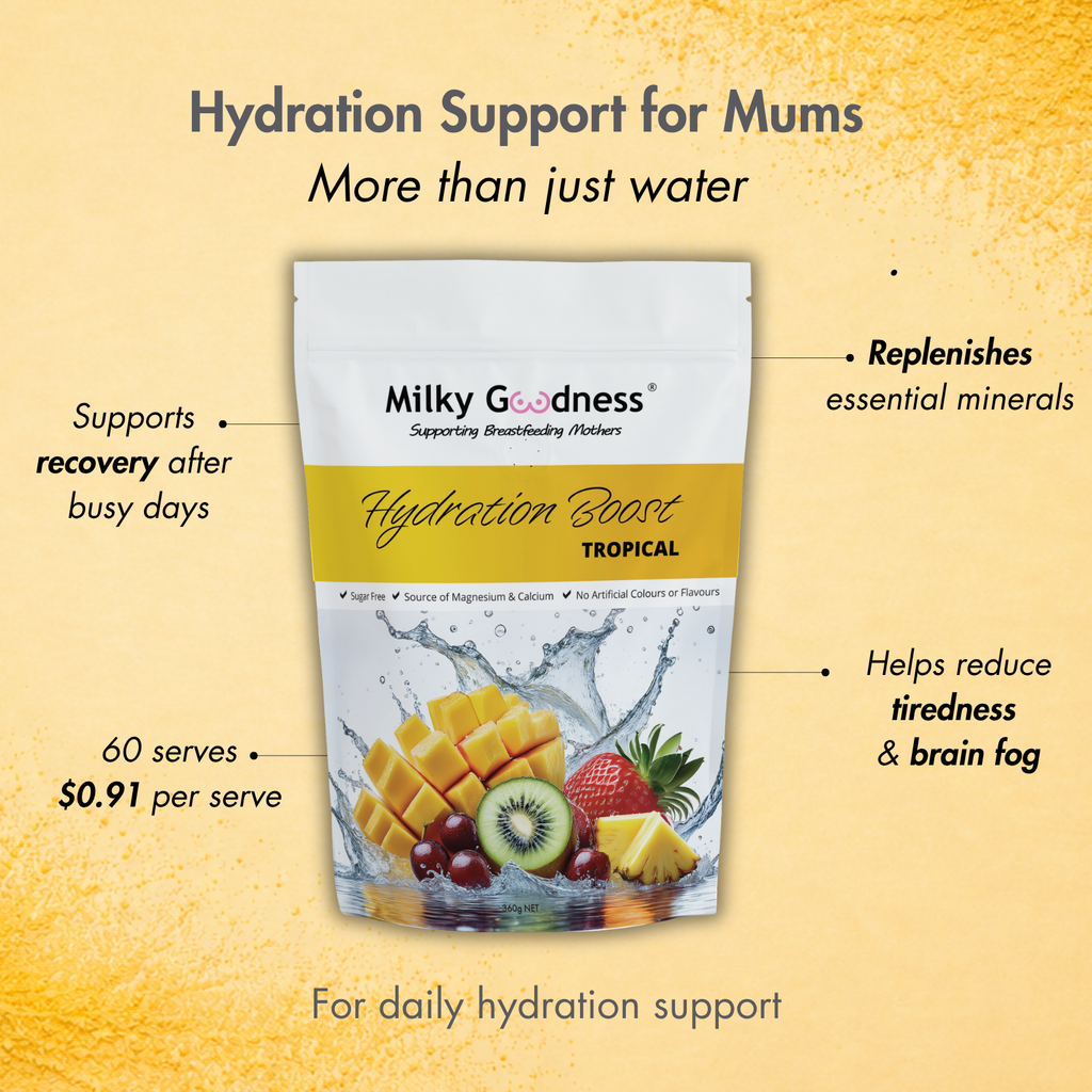 Milky Goodness Topical Hydration Boost