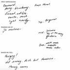 Celia Loves The Renaissance Perfume 10ml