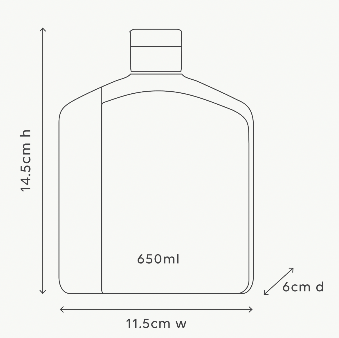 Al.ive Body 650ml Lotion Refill - Apricot & Sweet Fig