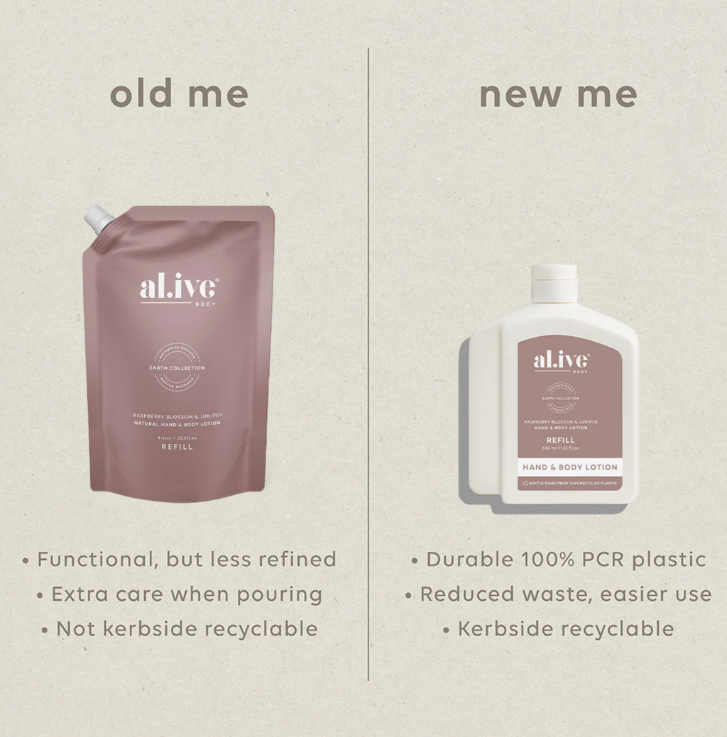 Al.ive Body 650ml Raspberry Blossom & Juniper Lotion Refill