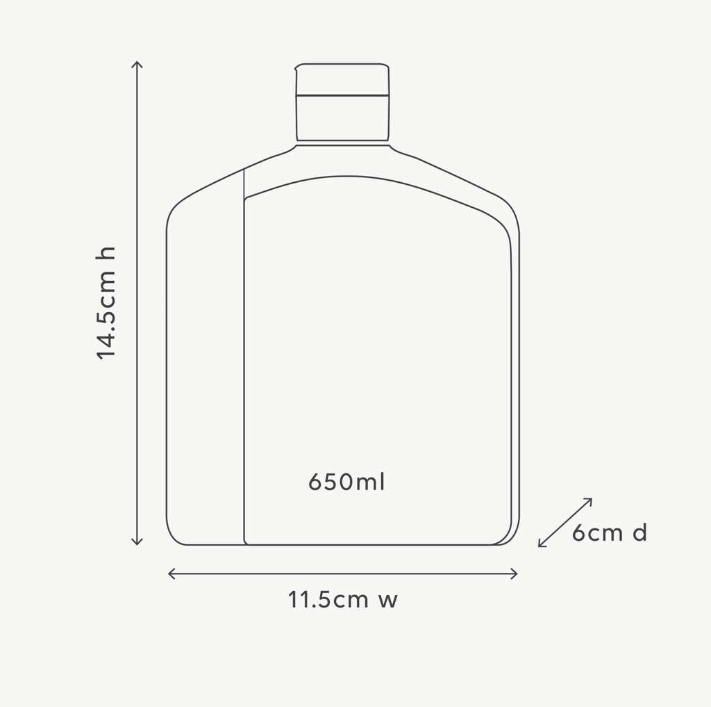 Al.ive Body 650ml Raspberry Blossom & Juniper Lotion Refill