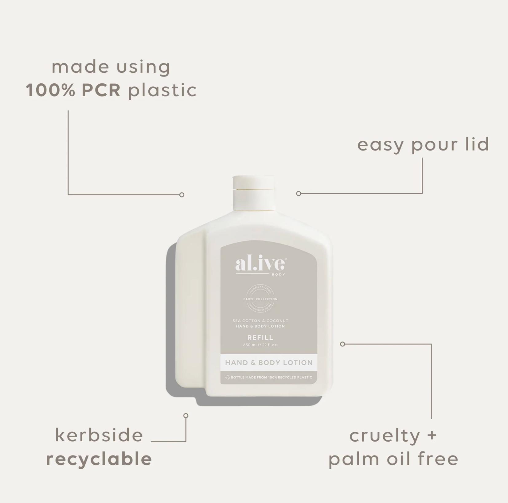 Al.ive Body 650ml Sea Cotton & Coconut Lotion Refill