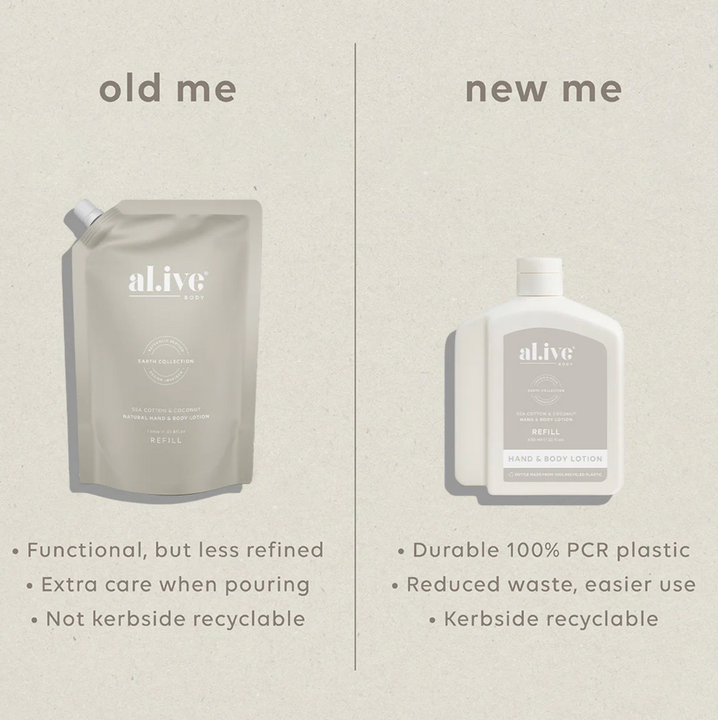 Al.ive Body 650ml Sea Cotton & Coconut Lotion Refill