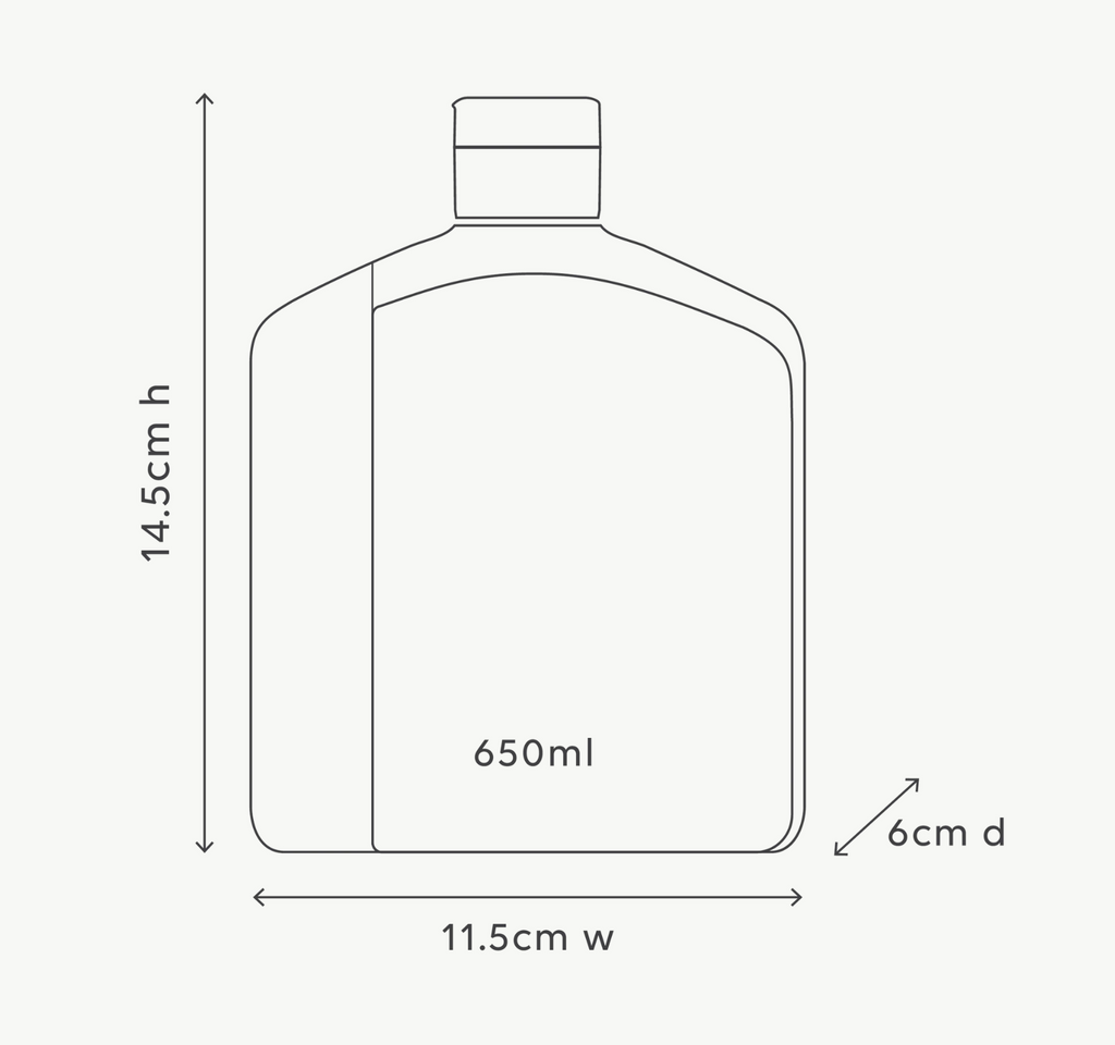 Al.ive Body 650ml Sea Cotton & Coconut Lotion Refill