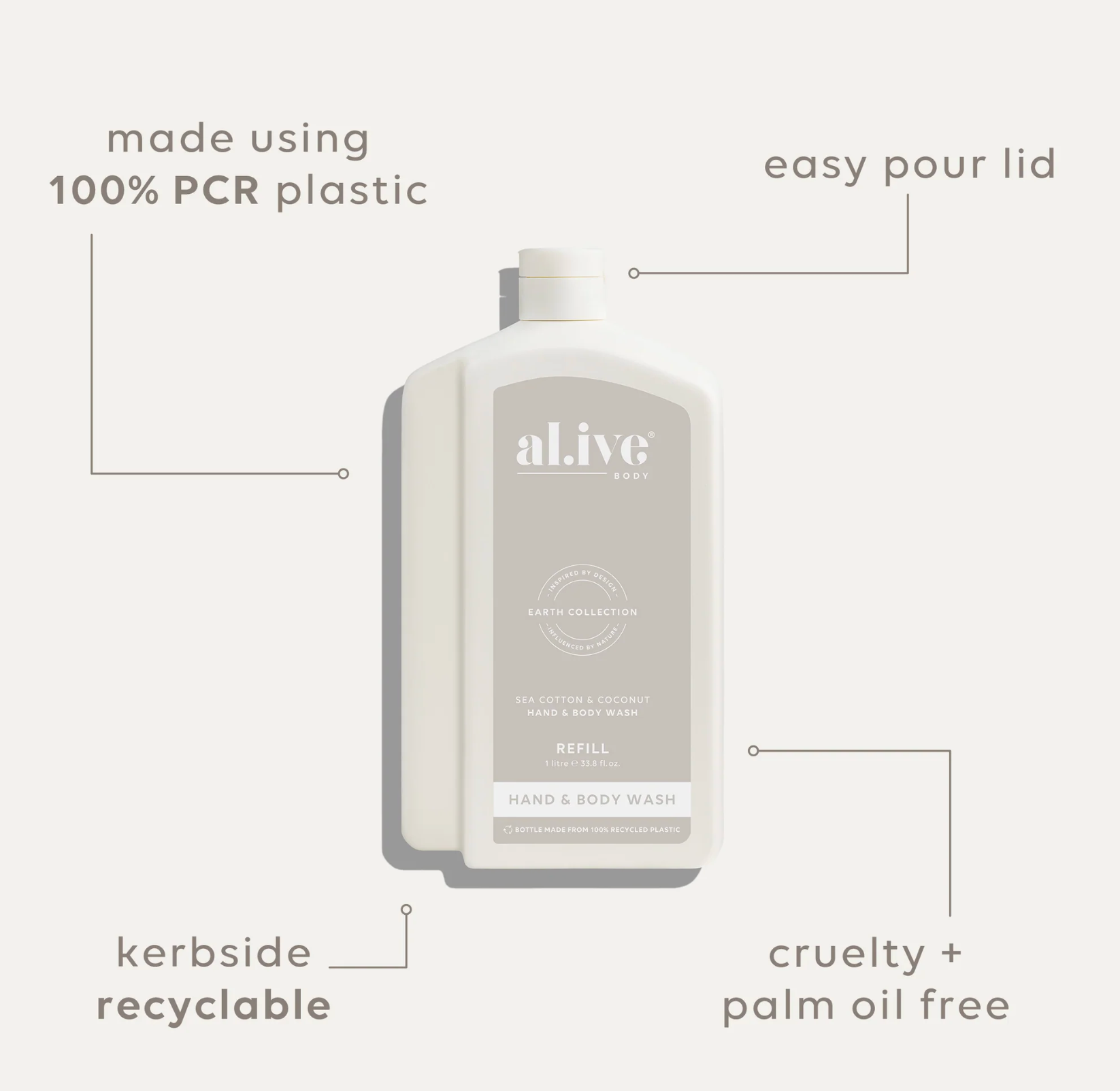 Al.ive Body Sea Cotton & Coconut 1L Wash Refill