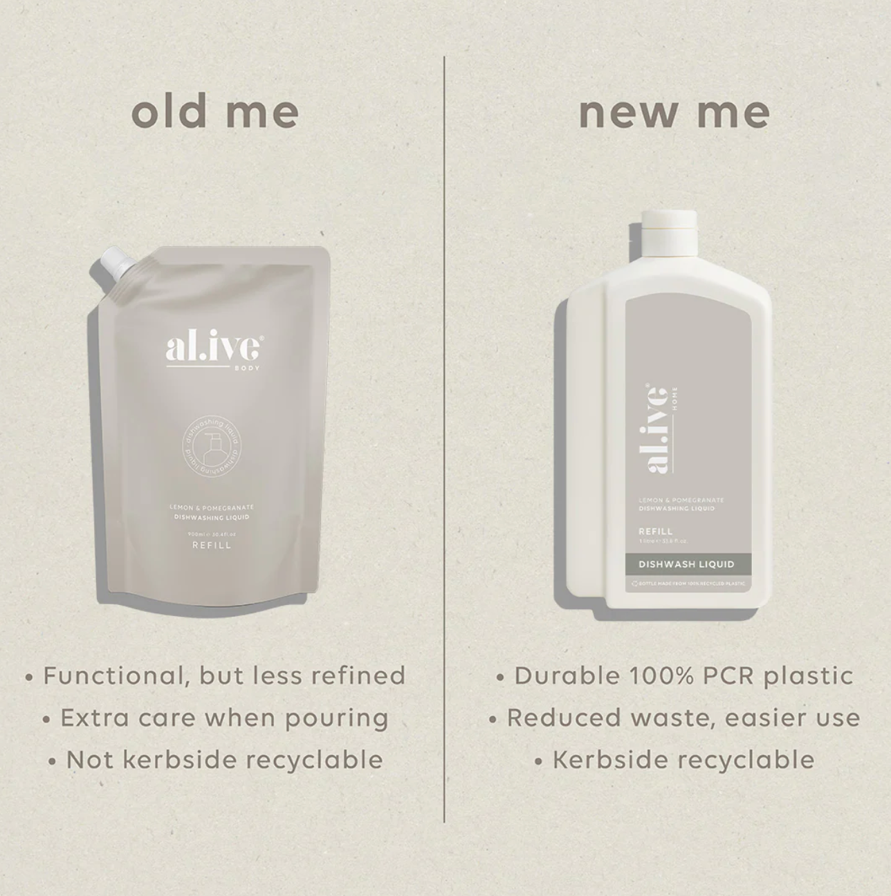 Al.ive Body 1L Dish Wash Refill - Lemon & Pomegranate