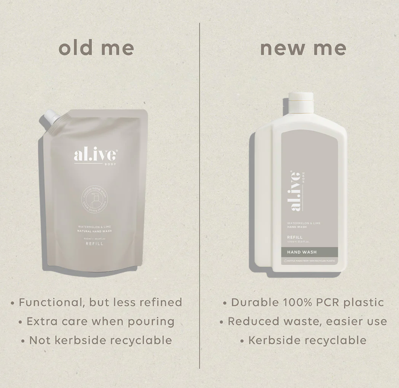 Al.ive Body 1L Hand Wash Refill - Watermelon & Lime