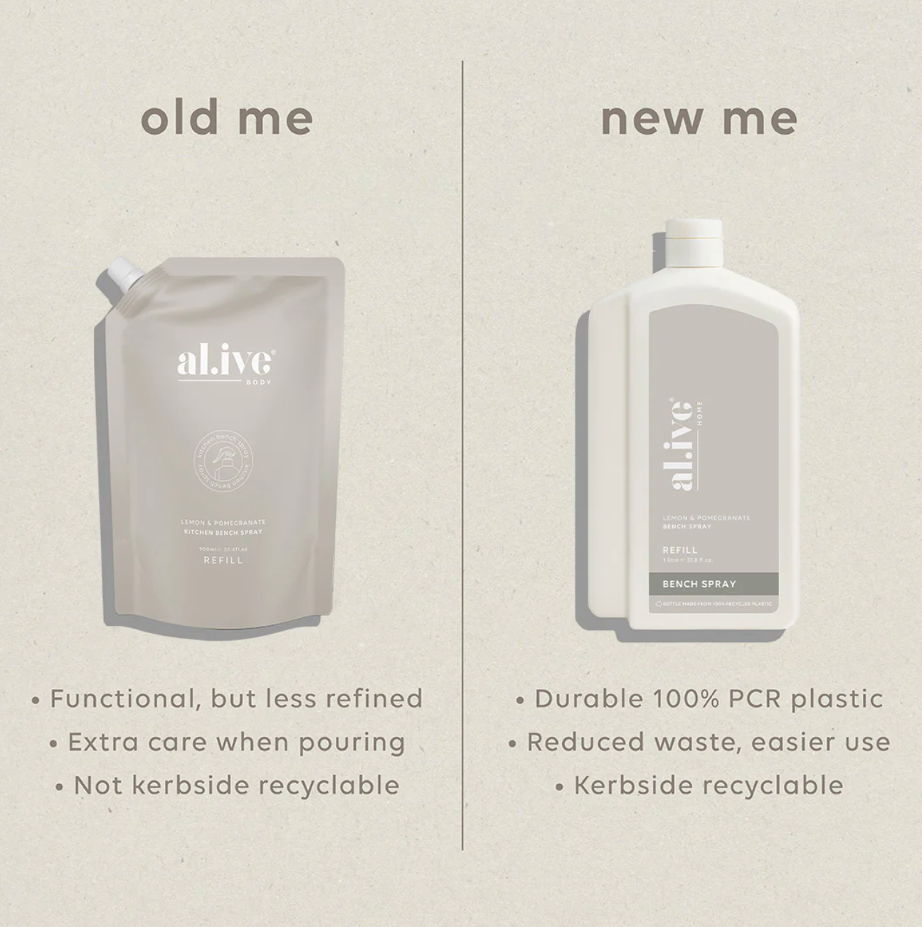 Al.ive Body 1L Bench Spray Refill - Lemon & Pomegranate