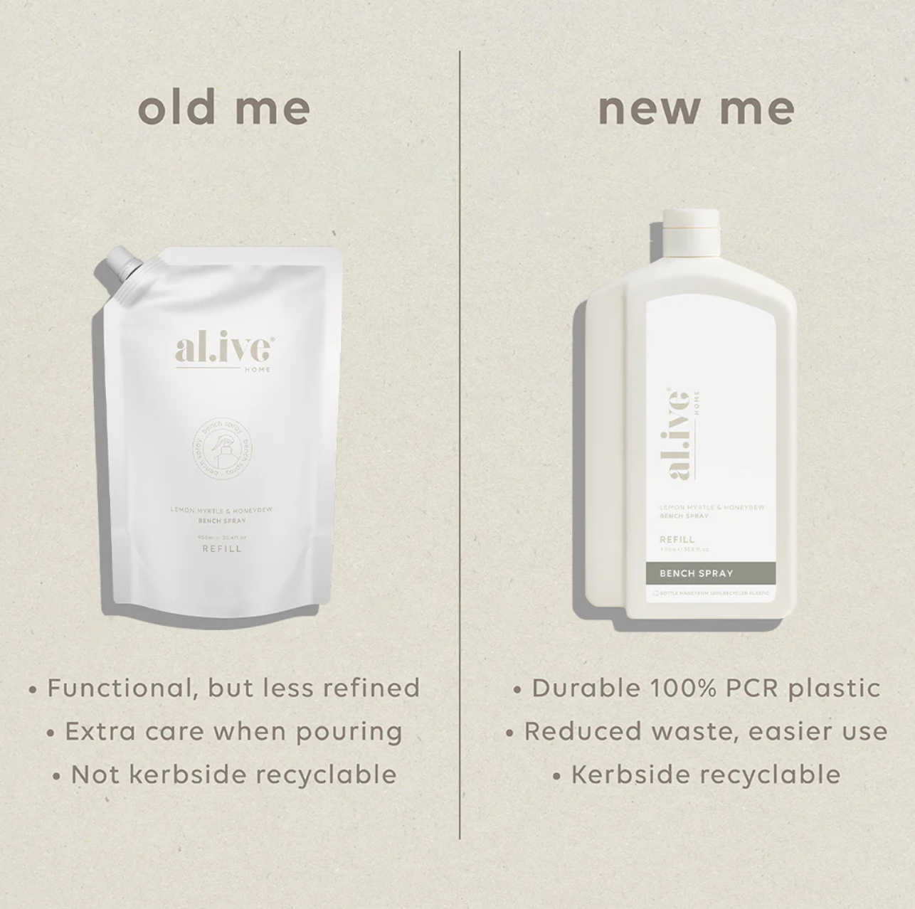 Al.ive Body 1L Bench Spray Refill - Lemon Myrtle & Honeydew