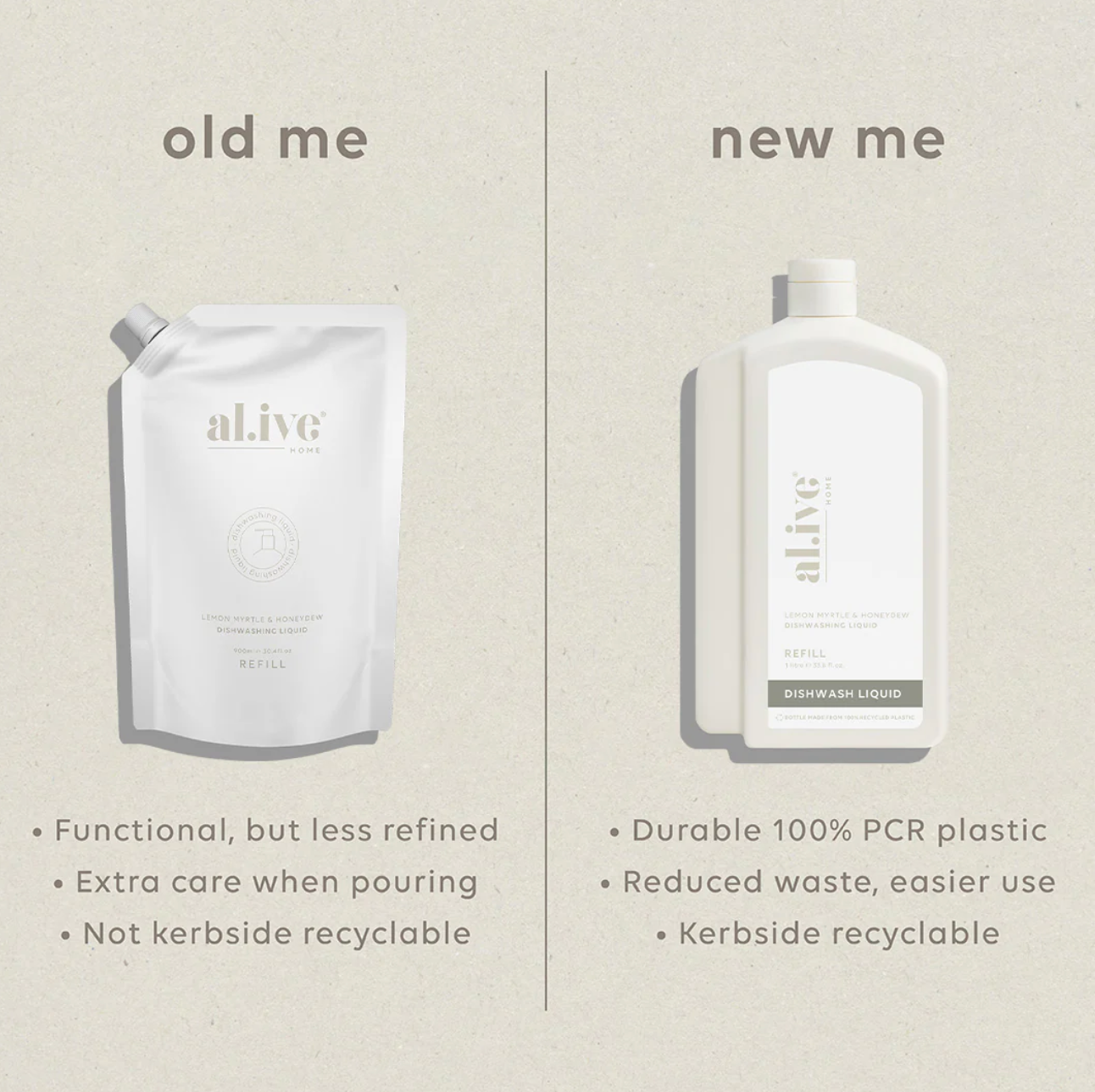 Al.ive Body 1L Dish Wash Refill - Lemon Myrtle & Honeydew