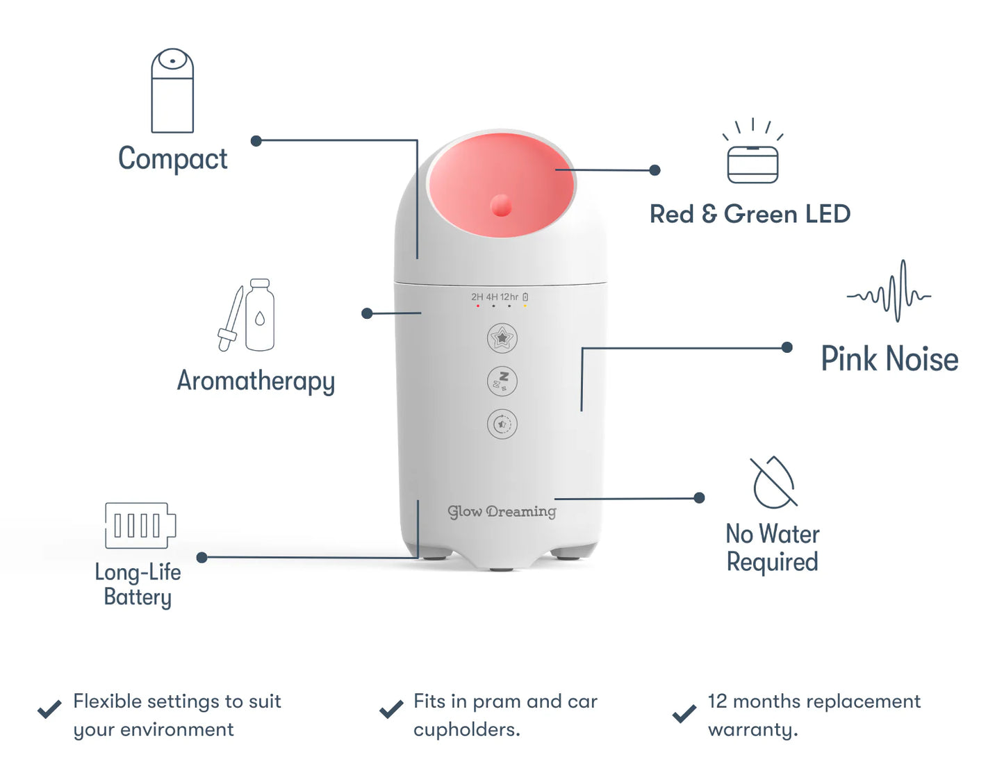 Glow Dreaming - Glow Travel Sleep Easy