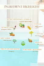 Coastal GRL PRE-SWIM Saltwater & Chlorine Hair Protectant