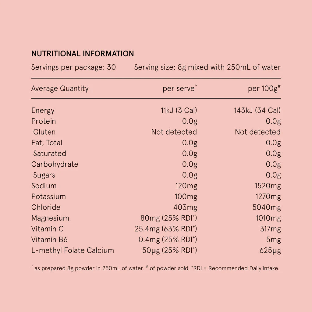 Hydramama® Watermelon + Lime