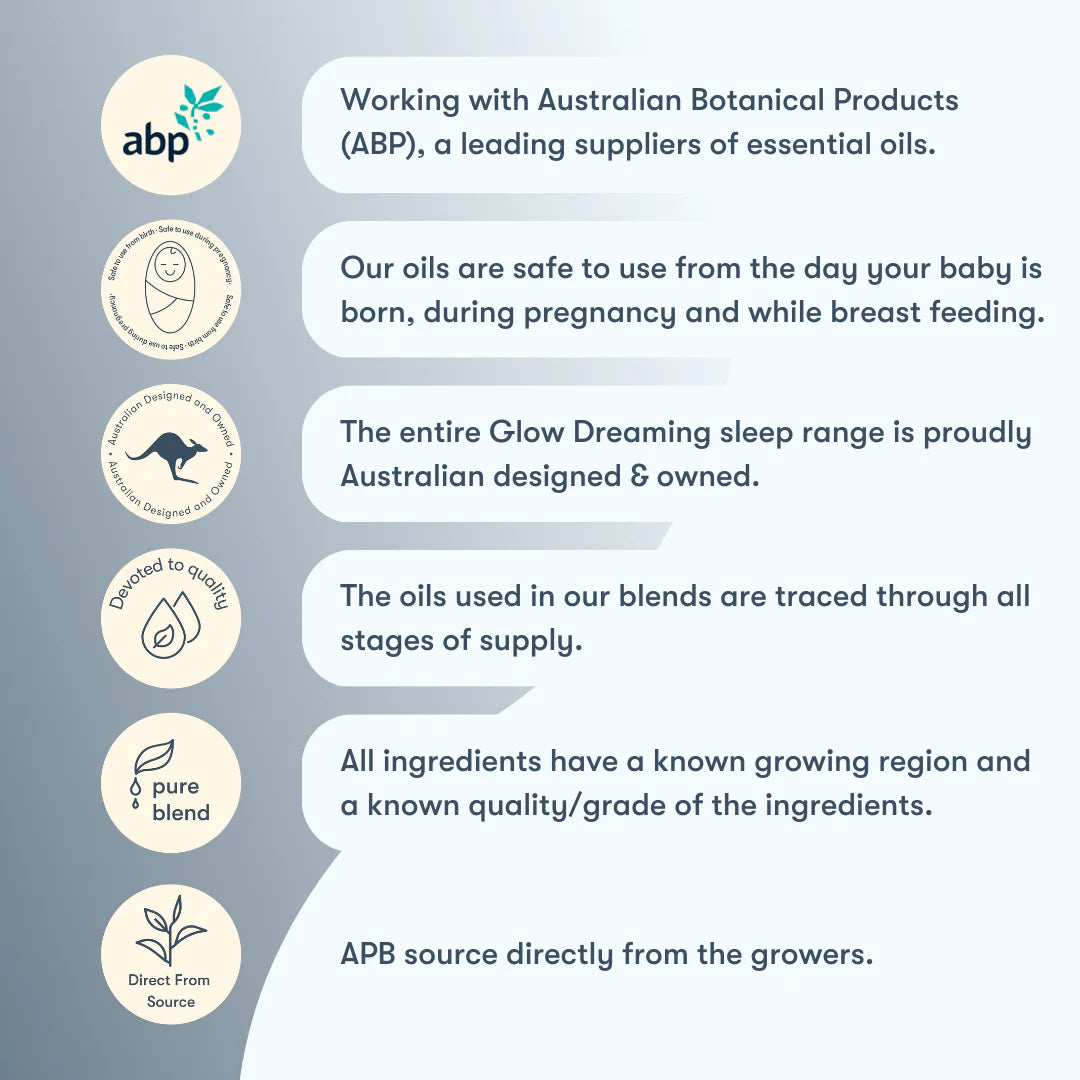 Glow Dreaming - Glow Defence Essential Oil - Glow Protect