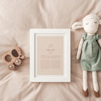 Arty Bub Zodiac Child Prints