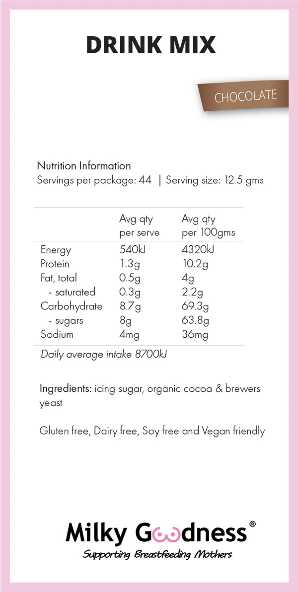 Milky Goodness Lactation Drink Mix- Chocolate