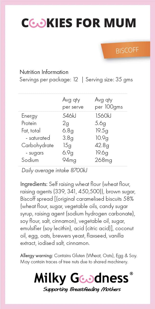 Milky Goodness Biscoff Lactation Cookies