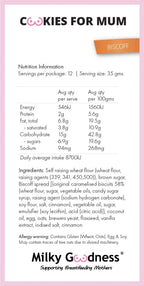 Milky Goodness Biscoff Lactation Cookies